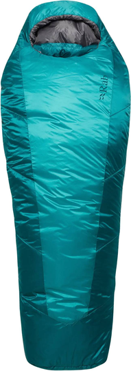 Women's Solar Eco 2