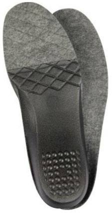 Beta Insole 36