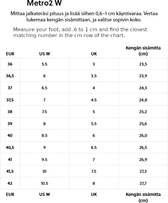 Metro2 Women Michelin Wic Musta USW 6,5