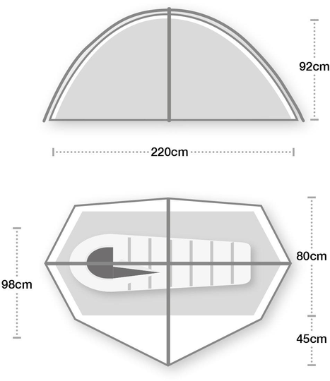 Helm Compact 1 Vihreä